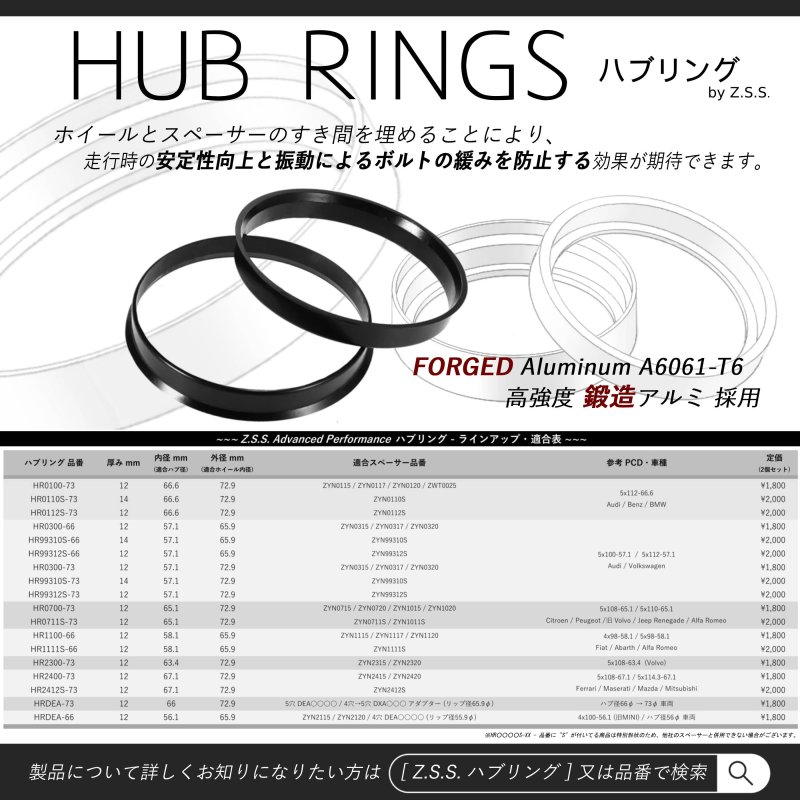 画像10: 【15mm】 ハブ径変換 57.1φ → 66.5φ Volkswagen 専用設計 PCD112 5穴 ワイドトレッド スペーサー 5x112-57.1φ→66.5φ (10)